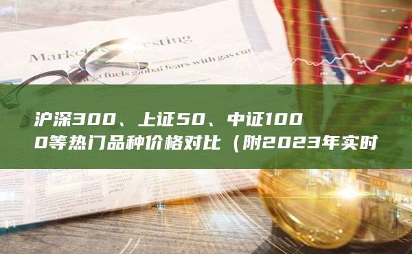上證50