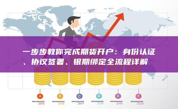 協議簽署