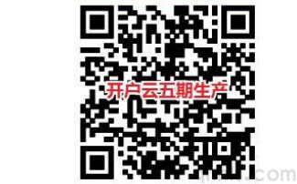 什么是期貨開(kāi)戶云？怎么下載期貨開(kāi)戶云APP？(圖1)