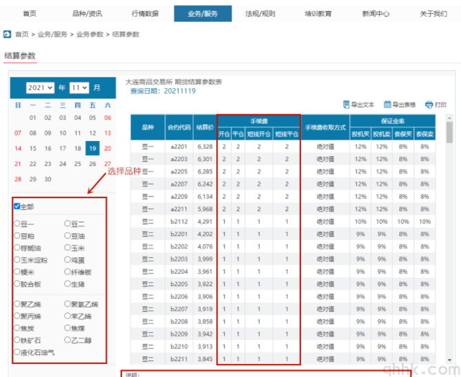 2022年7月最新期貨交易所手續費如何查詢?(圖6) 2022年7月最新期貨交易所手續費如何查詢?(圖6)