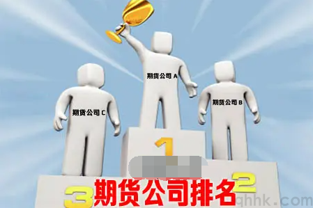 國(guó)內(nèi)排名前列的期貨公司哪家手續(xù)費(fèi)最低？(圖1)